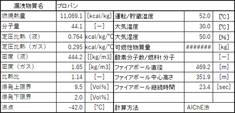 ファイアボールシミュレーション 入力値および計算値