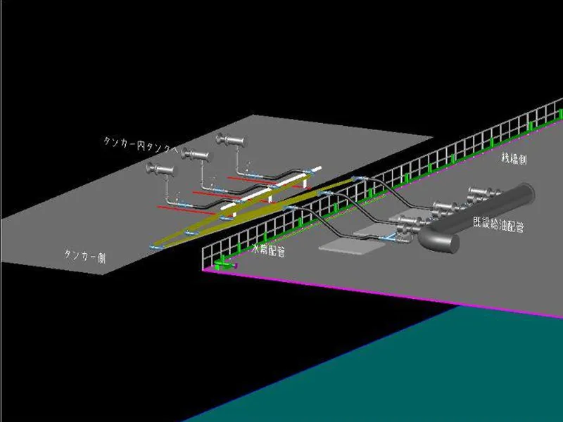 桟橋の高さとタンカーの高さが同じときの給油イメージ