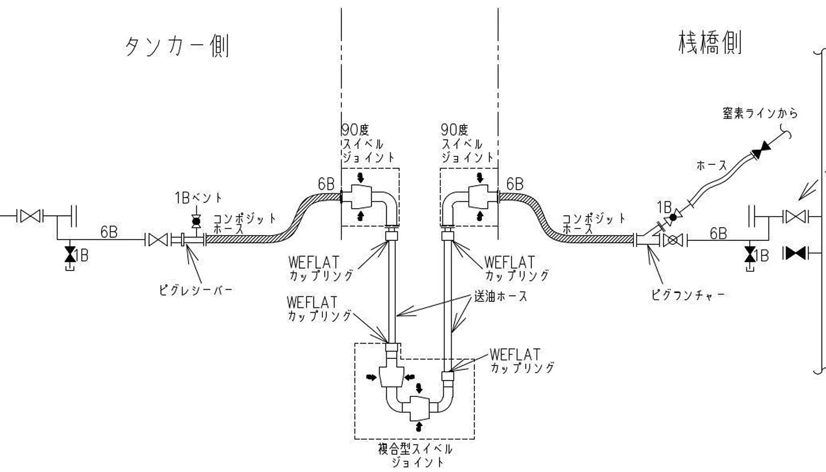 系統図の一例