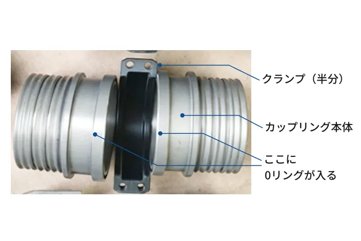 クランプを開けた状態のWEFLATカップリング